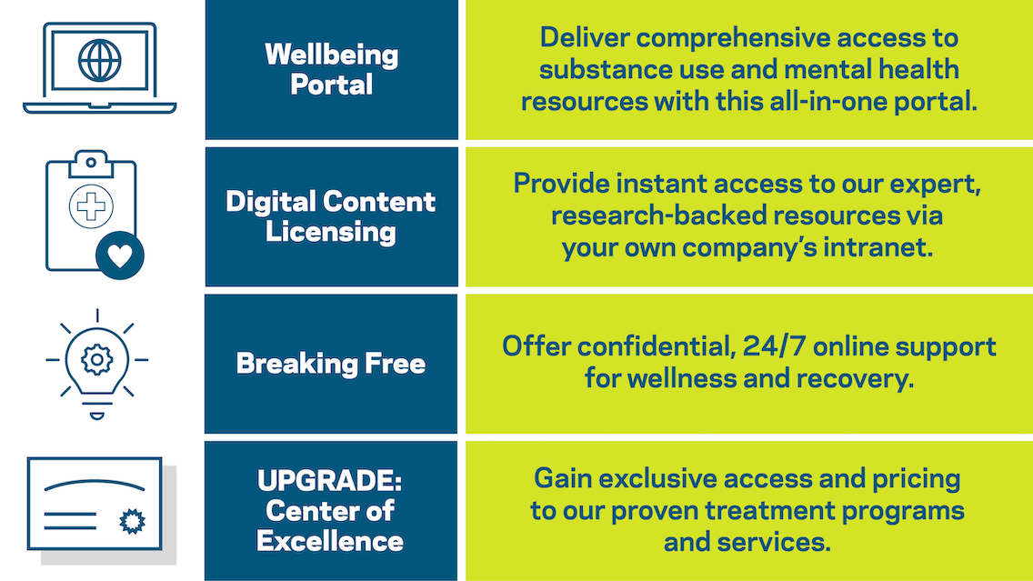 Workplace Wellbeing Web Graphic